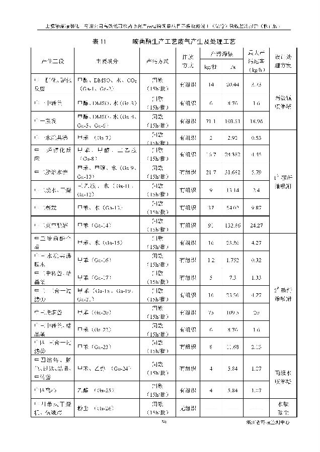 北京银娱geg优越会嘉和生物科技股份有限公司