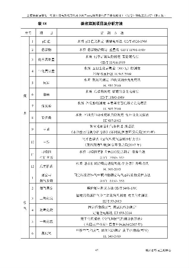 北京银娱geg优越会嘉和生物科技股份有限公司