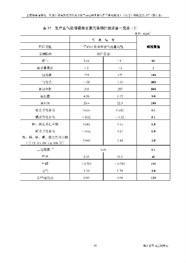 北京银娱geg优越会嘉和生物科技股份有限公司