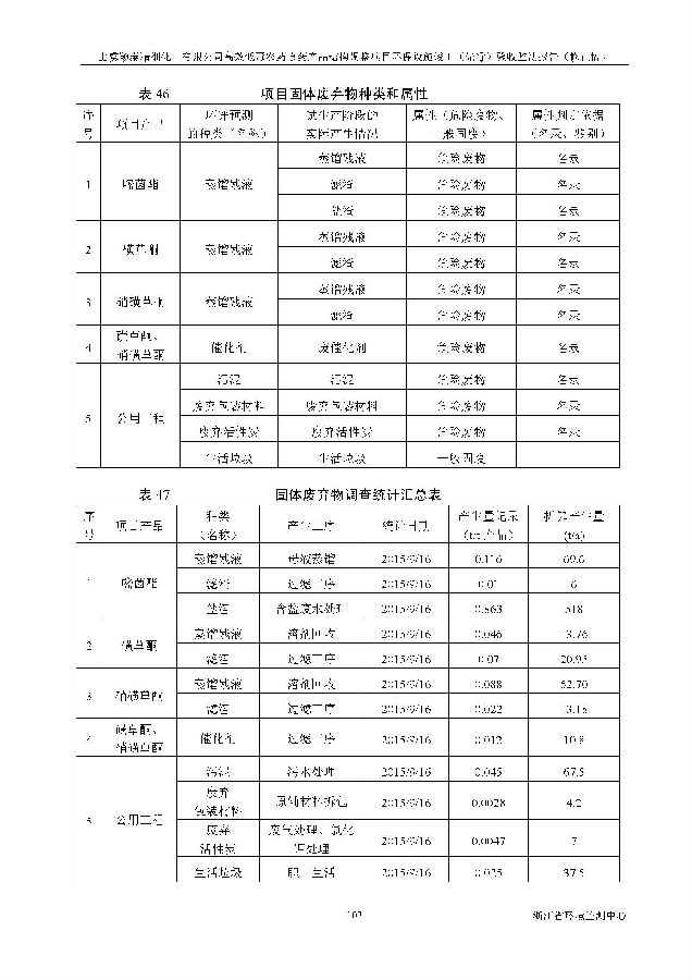 北京银娱geg优越会嘉和生物科技股份有限公司